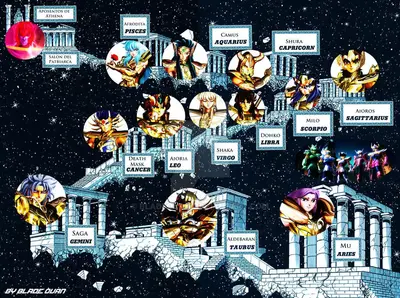 12 Casas Zodiaco Saint Seiya Archivo Stl Para Impresion 3D