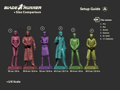 Blade Runner Pack Archivo STL OBJ para Impresion 3D