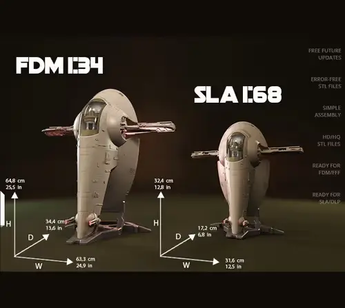 Star Wars Slave 1 Gambody Archivo Stl Para Impresión 3d