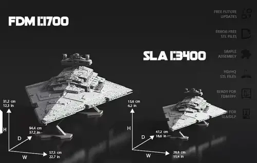 Star Wars Star Destroyer V1 G Archivos Stl Para Impresión 3d