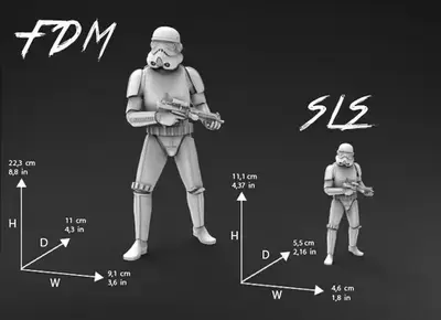 Star Wars Stormtrooper Gambody Archivo Stl Para Impresión 3d