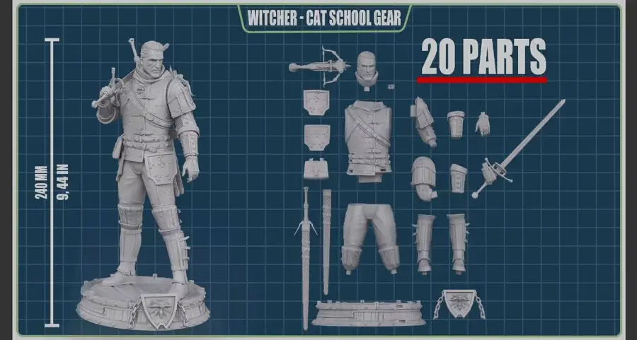 The Witcher Wild Hunt Archivo Stl Para Impresion 3D